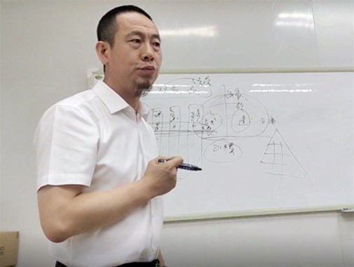 當(dāng)企業(yè)發(fā)展停滯時(shí)，是時(shí)候考慮如何激活“組織”？